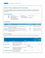 2014 Proxy Statement Summary