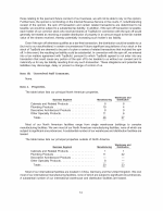 1B. Unresolved Staff Comments