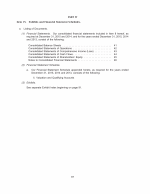 15. Exhibits and Financial Statement Schedules