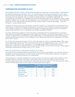 Compensation Decisions in 2015