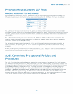 PricewaterhouseCoopers LLP Fees