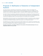 Proposal 3: Ratification of Selection of Independent Auditors