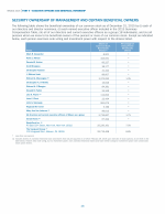 Security Ownership of Management and Certain Beneficial Owners