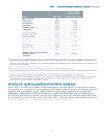 Section 16(a) Beneficial Ownership Reporting Compliance