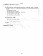 15. Exhibits and Financial Statement Schedules