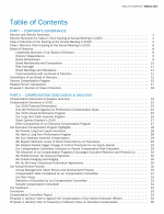 Table of Contents