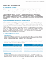 Compensation Decisions in 2016