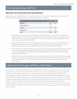 PricewaterhouseCoopers LLP Fees