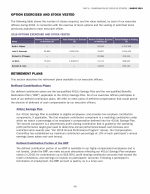 Option Exercises and Stock Vested