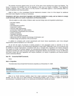 1B. Unresolved Staff Comments
