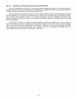7A. Quantitative and Qualitative Disclosures About Market Risk