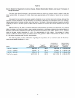 5. Market for Registrant's Common Equity, Related Stockholder Matters and Issuer Purchases of Equity Securities