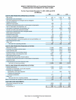 - Consolidated Statements of Cash Flows