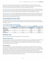 Option Exercises and Stock Vested