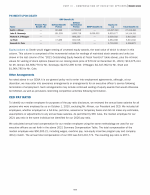 CEO Pay Ratio