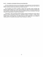 7A. Quantitative and Qualitative Disclosures About Market Risk