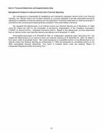 8. Financial Statements and Supplementary Data
