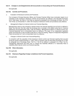 9. Changes in and Disagreements with Accountants on Accounting and Financial Disclosure