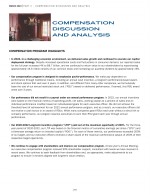 Compensation Program Highlights