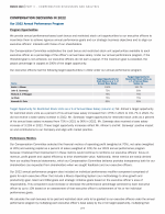 Compensation Decisions in 2022