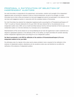 Proposal 4: Ratification of Selection of Independent Auditors