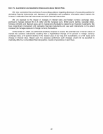 7A. Quantitative and Qualitative Disclosures About Market Risk