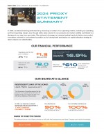 2024 Proxy Statement Summary