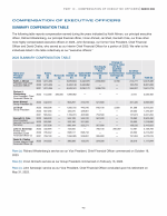 Summary Compensation Table