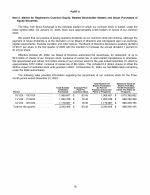 5. Market for Registrant's Common Equity, Related Stockholder Matters and Issuer Purchases of Equity Securities