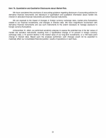 7A. Quantitative and Qualitative Disclosures About Market Risk