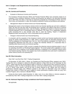 9. Changes in and Disagreements with Accountants on Accounting and Financial Disclosure