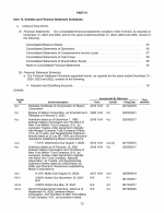 15. Exhibits and Financial Statement Schedules
