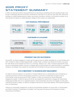 2025 Proxy Statement Summary