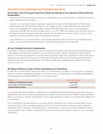 Our Executive Compensation Program Highlights