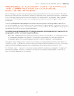 Proposal 2: Advisory Vote to Approve the Compensation of Our Named Executive Officers