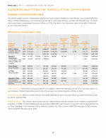 Summary Compensation Table