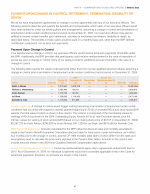 Payment Upon Change in Control, Retirement, Termination, Disability or Death