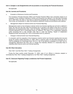 9. Changes in and Disagreements with Accountants on Accounting and Financial Disclosure