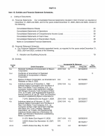 15. Exhibits and Financial Statement Schedules