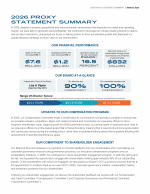 2026 Proxy Statement Summary