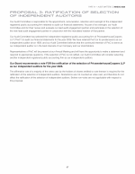 Proposal 3: Ratification of Selection of Independent Auditors