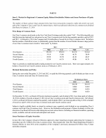 5. Market for Registrant's Common Equity, Related Stockholder Matters and Issuer Purchases of Equity Securities