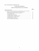 8. Financial Statements and Supplementary Data