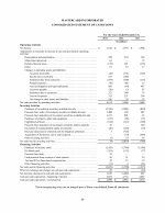 - Consolidated Statement of Cash Flows