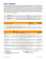 Proxy Summary