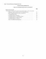 8. Financial Statements and Supplementary Data