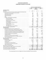 - Consolidated Statement of Cash Flows