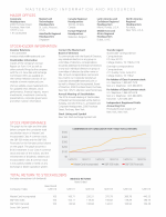 Mastercard Information and Resources