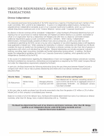 Director Independence and Related Party Transactions