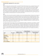 Pension Benefits in 2015